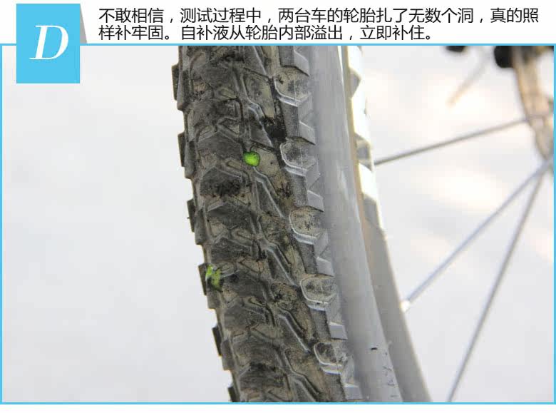 Outils pour vélo CYLION - Ref 2281799 Image 20