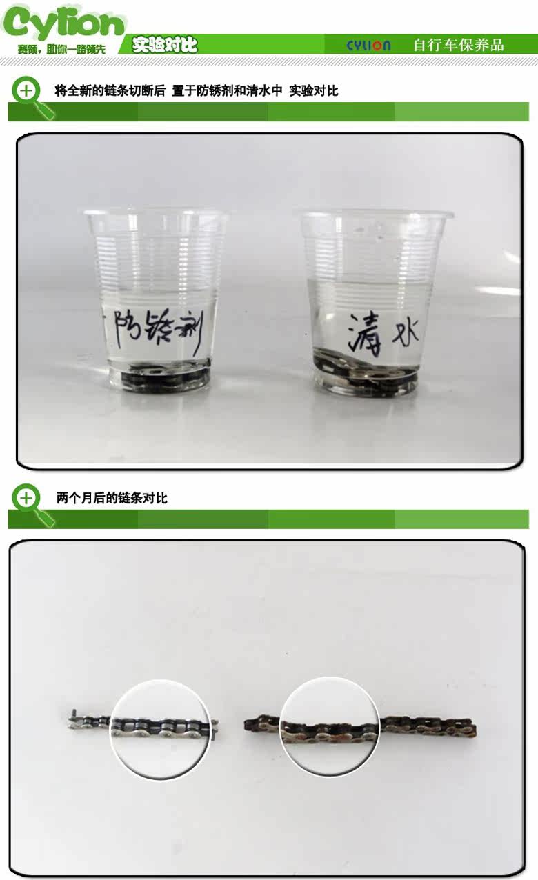 Outils pour vélo CYLION - Ref 2281894 Image 6