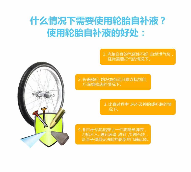 Outils pour vélo CYLION - Ref 2281799 Image 7