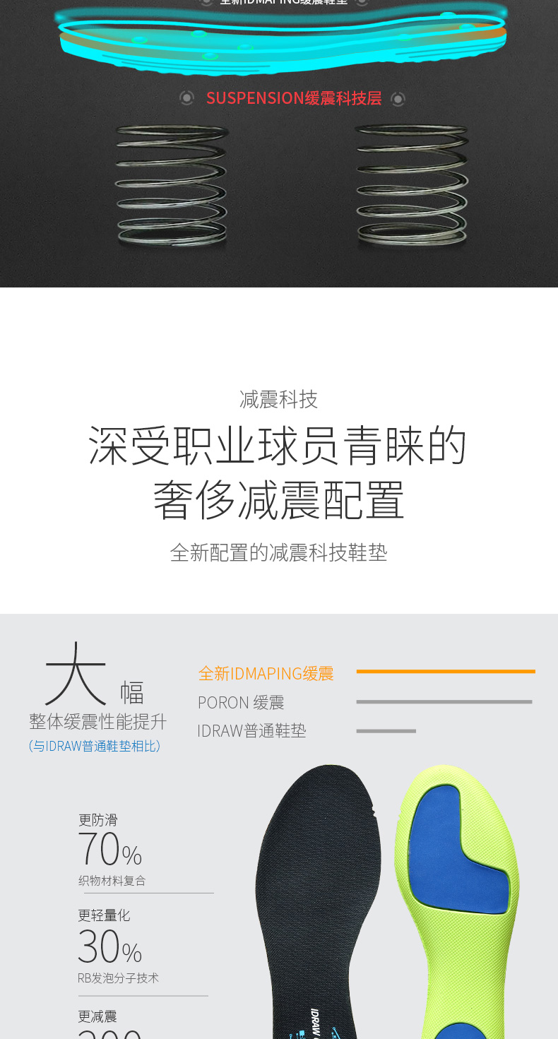 Giày bóng đá iDraw nam gãy móng TF cao để giúp giày đào tạo cỏ nhân tạo tôi tự làm drone PRO giày thể thao nike nam