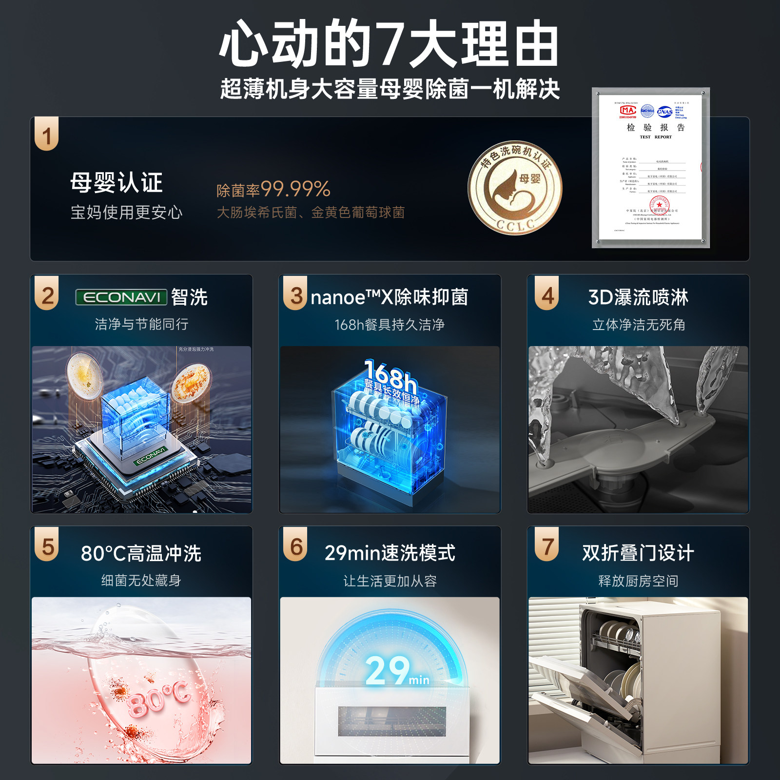 Panasonic Fully Automatic Household Small Countertop No-Installation 5-Set Sterilization and Drying Countertop Dishwasher