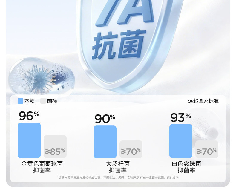 尼多熊春夏宝宝罩衣吃饭防水防脏婴儿辅食围兜反穿衣儿童围裙幼儿 — 15