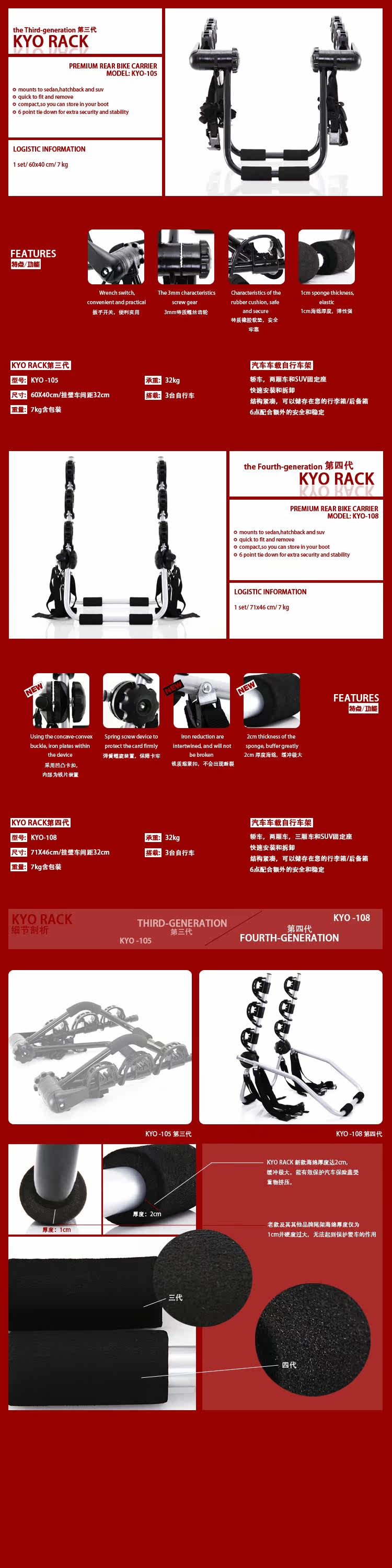 Porte-bagages pour vélo - Ref 2425025 Image 6