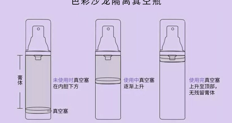 Chuyên gia trang điểm màu Salon trang điểm Pre-Isolation Cream Kem dưỡng da hai tông màu Kem nền màu tím kéo dài bút che khuyết điểm maybelline