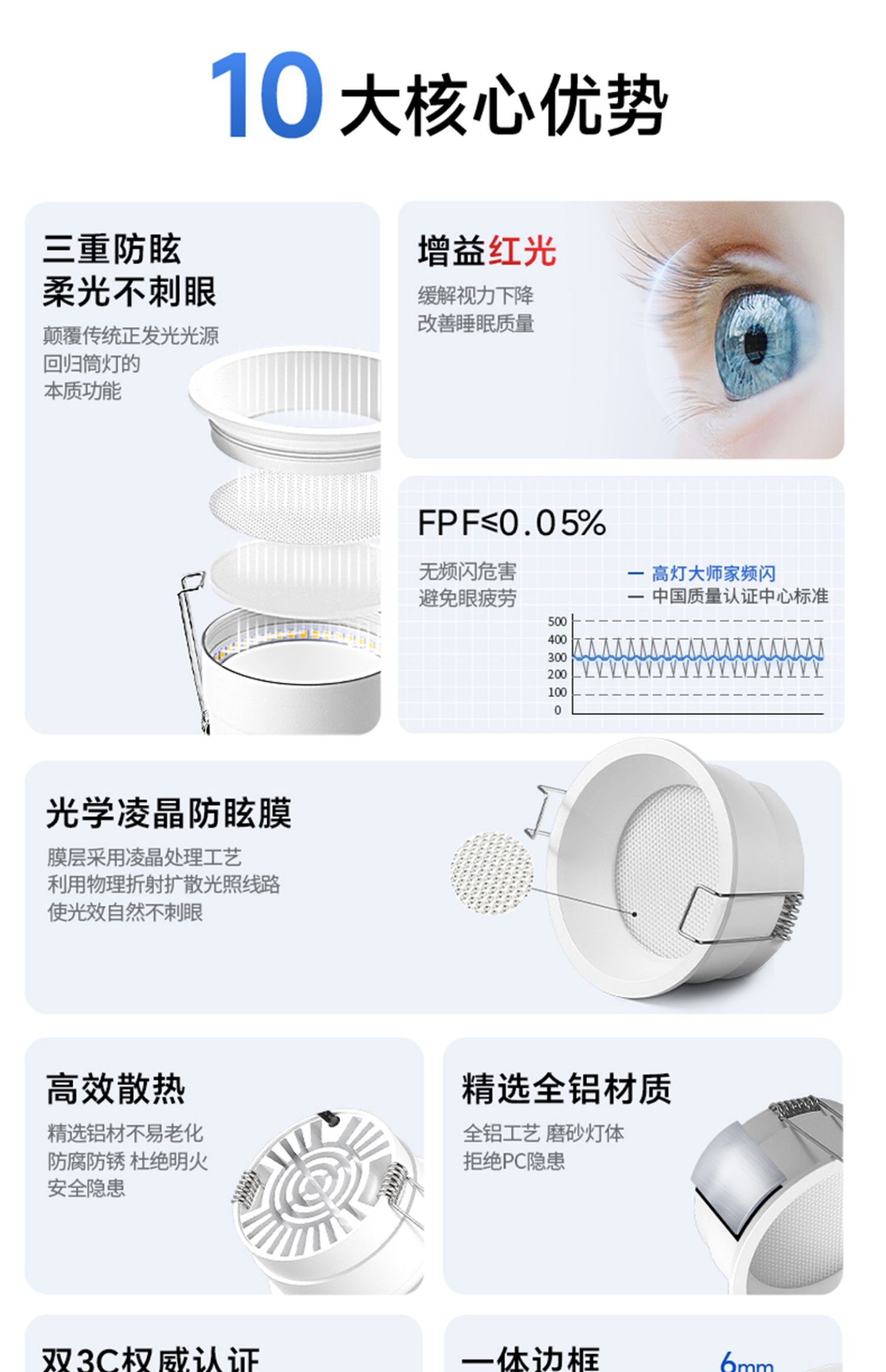 高灯大师侧发光筒灯嵌入式侧面灯带防眩智能天花灯家用客厅无主灯 图文详情 18
