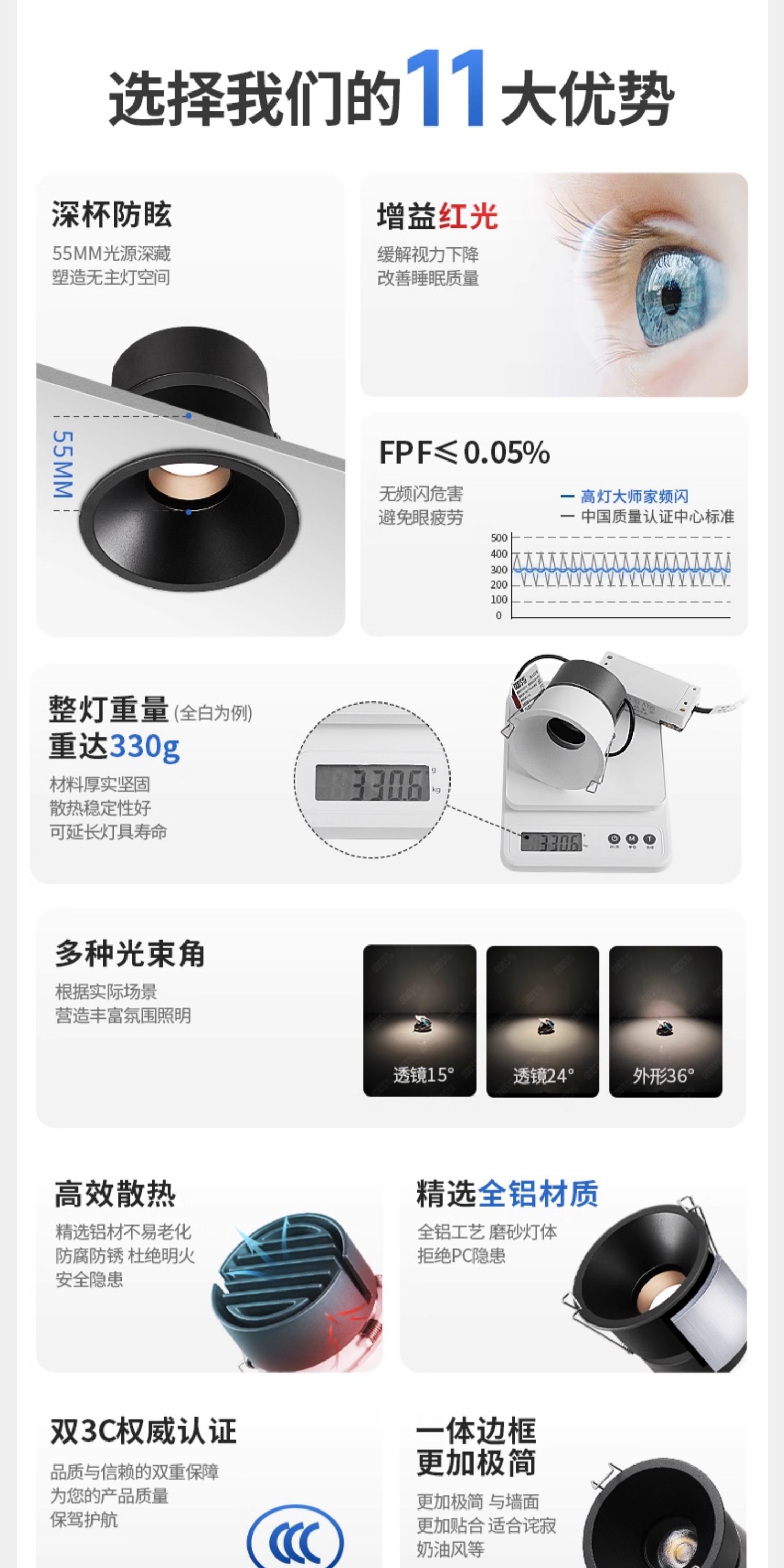 黑色防眩窄边框防眩光射灯高显色防炫晕天花灯led极简灰cob嵌入式 图文详情 5