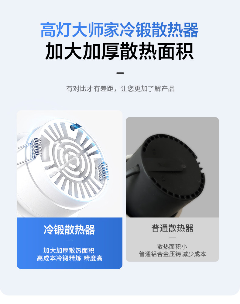 超薄筒灯侧发光嵌入式侧面灯带防眩护眼智能天花灯家用客厅无主灯 图文详情 22
