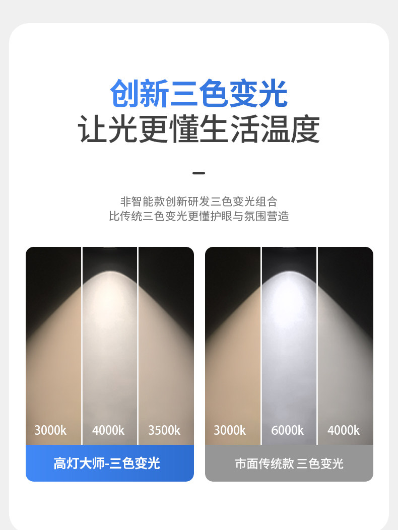 嵌入式防眩射灯80开孔85mm网红小山丘洗墙灯氛围家用客厅全光谱 图文详情 17