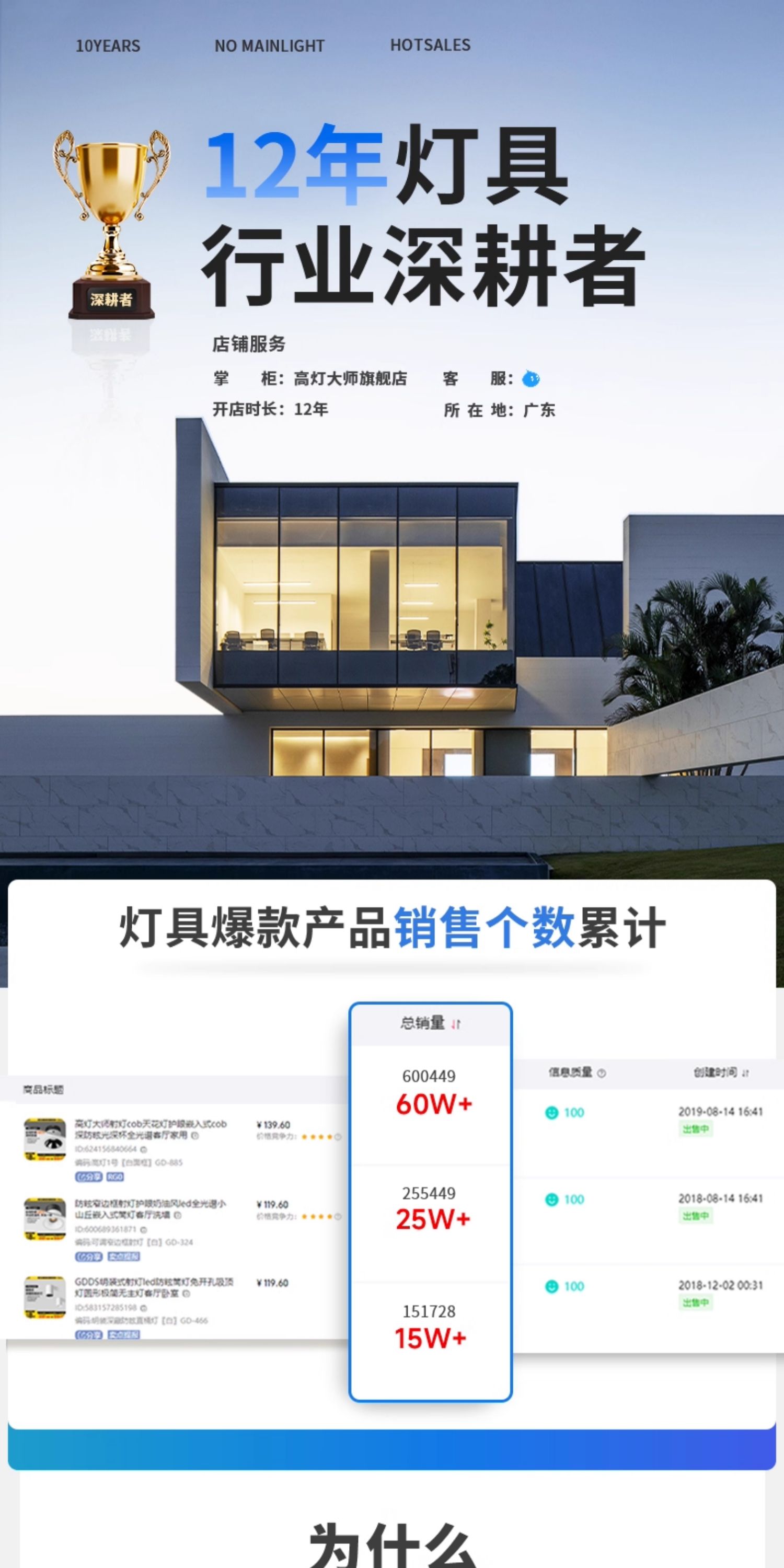 GDDS明装射灯筒灯led防眩免开孔吸顶灯圆形极简无主灯客厅卧室 图文详情 1