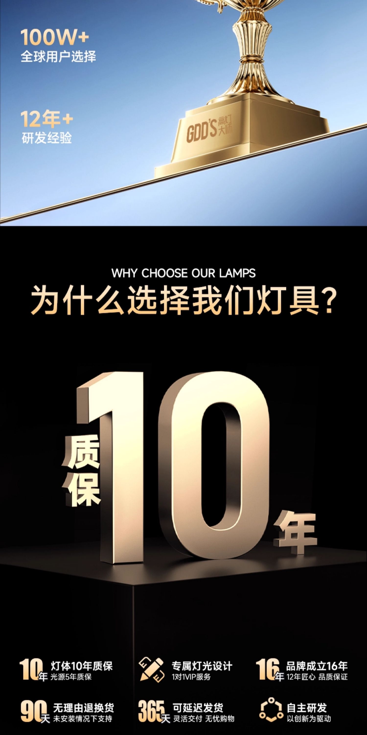 深杯防眩小山丘智能射灯led嵌入式家用客厅洗墙护眼天花灯全光谱 图文详情 3