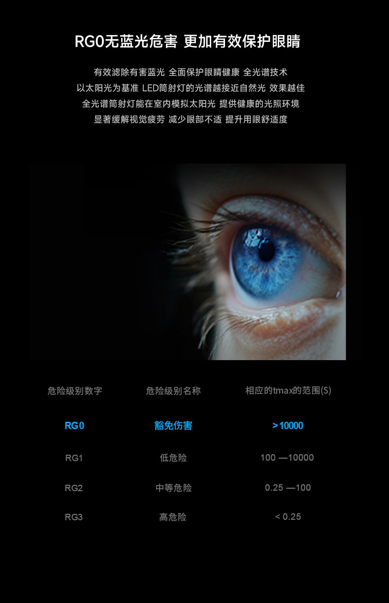 明装射灯不锈钢包豪斯客厅吸顶灯银色中古工业可调角度智能无主灯 图文详情 28