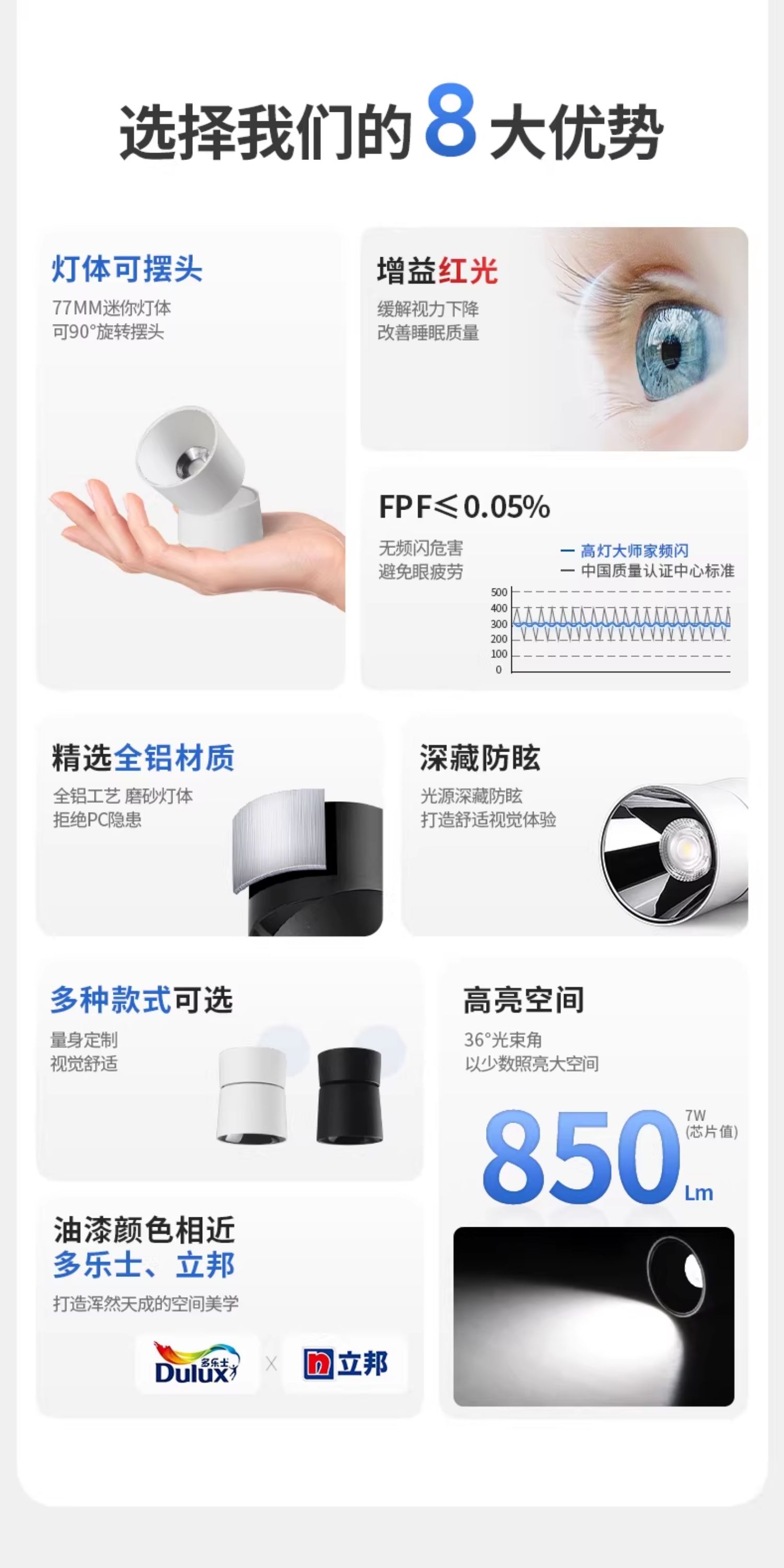 全光谱可调角度迷你明装led射灯吸顶弯头家用客厅低蓝光防眩cob灯 图文详情 5