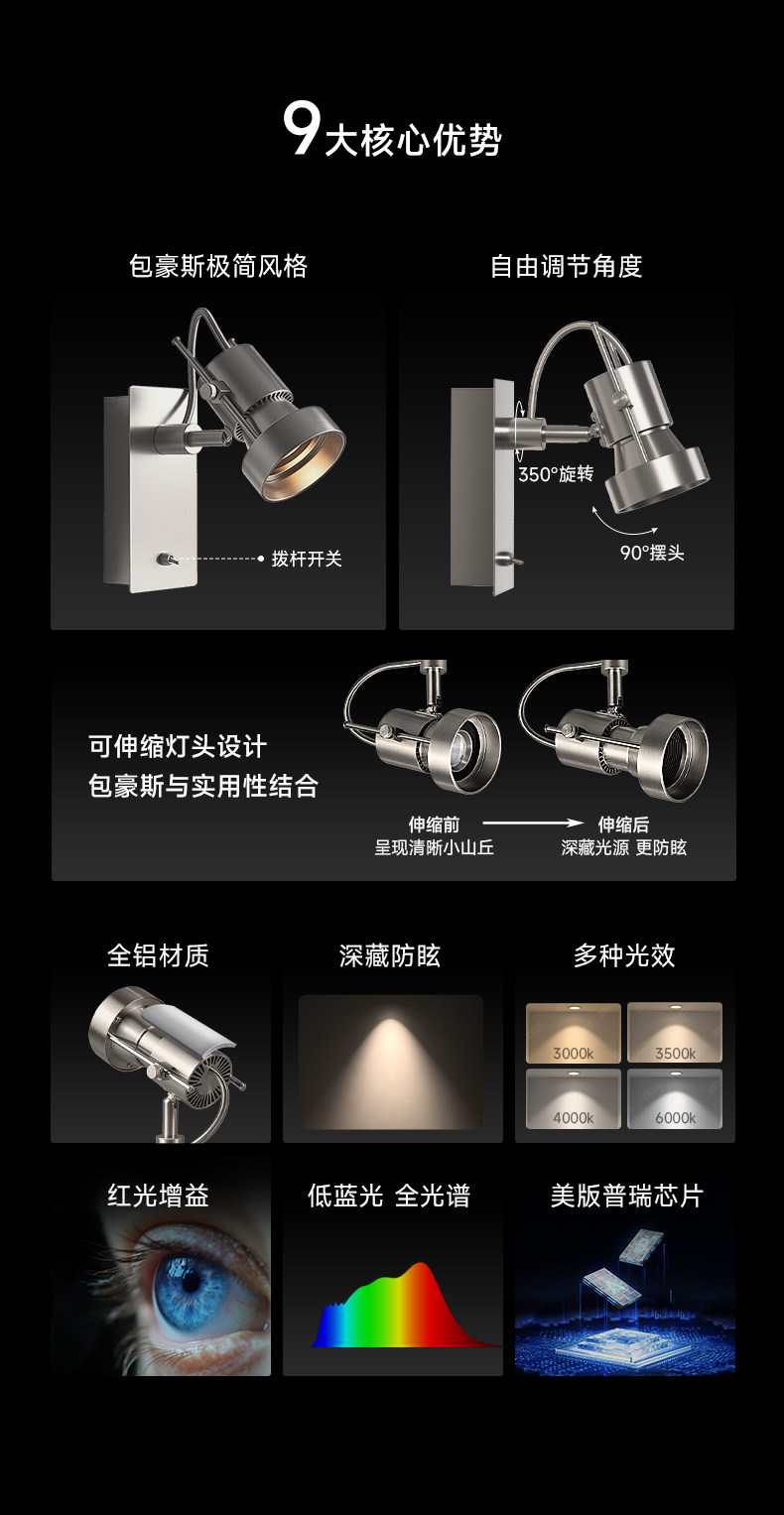 包豪斯壁灯床头不锈钢明装射灯中古工业风卧室客厅照画灯氛围灯具 图文详情 7