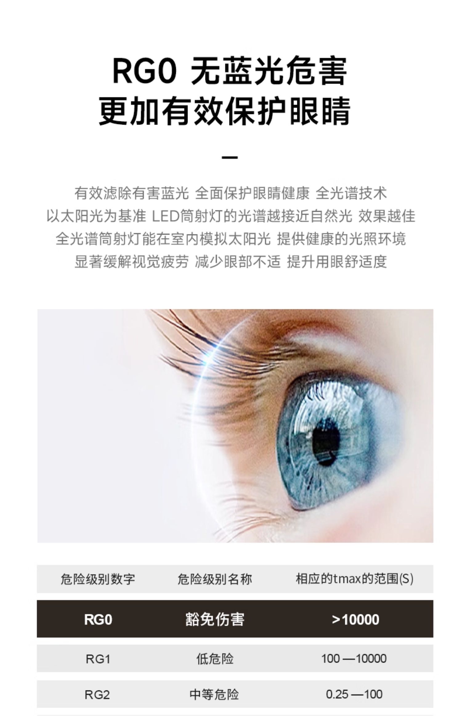 嵌入式可可蛋奶射灯小孔出光中古奶油风极薄隐形超防眩乳胶漆同色 图文详情 28