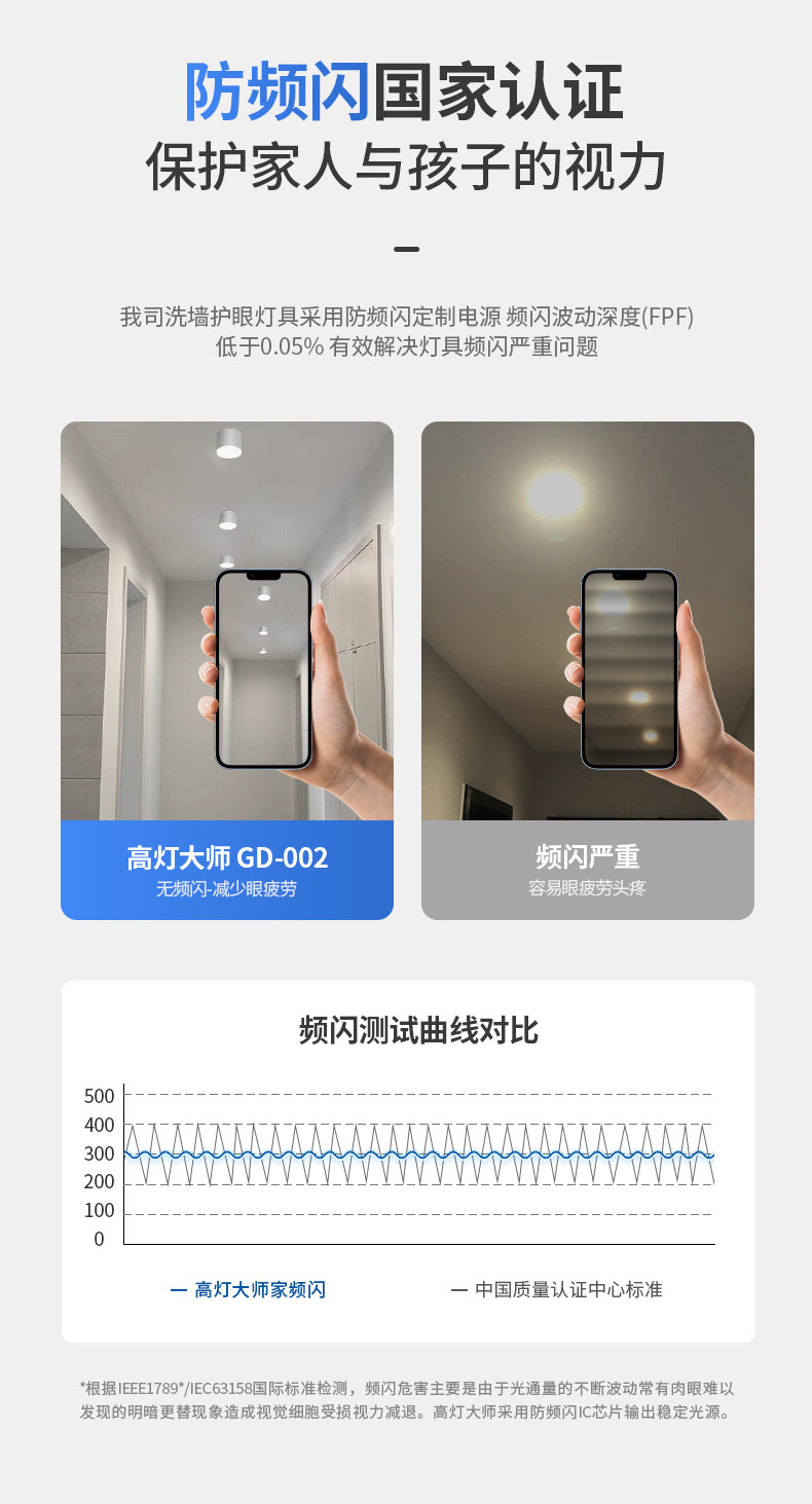 明装筒灯超薄防眩防雾led吸顶家用客厅卧室高显指智能天花无主灯 图文详情 17