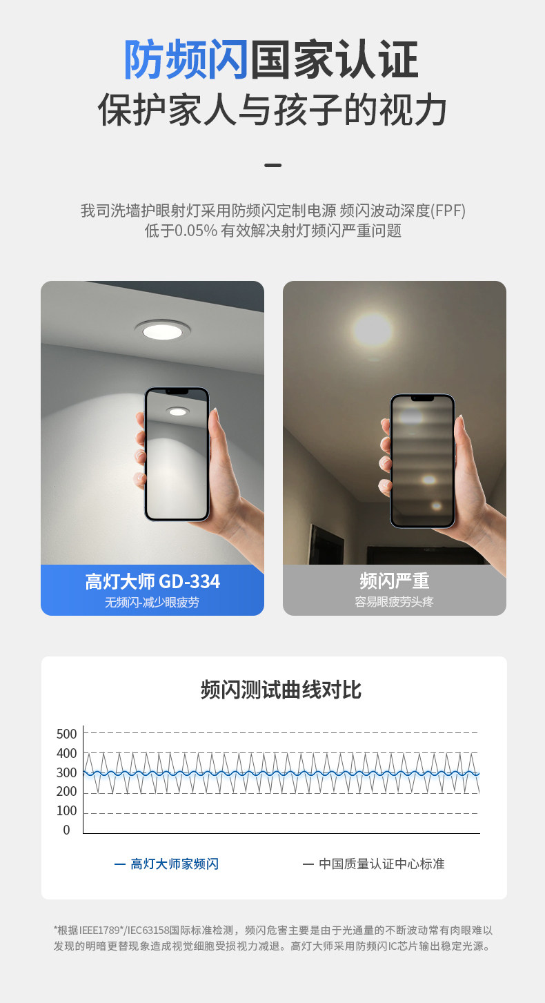 防水射灯浴室卫生间防水筒灯防雾铝扣板嵌入式天花led厨房智能 图文详情 19