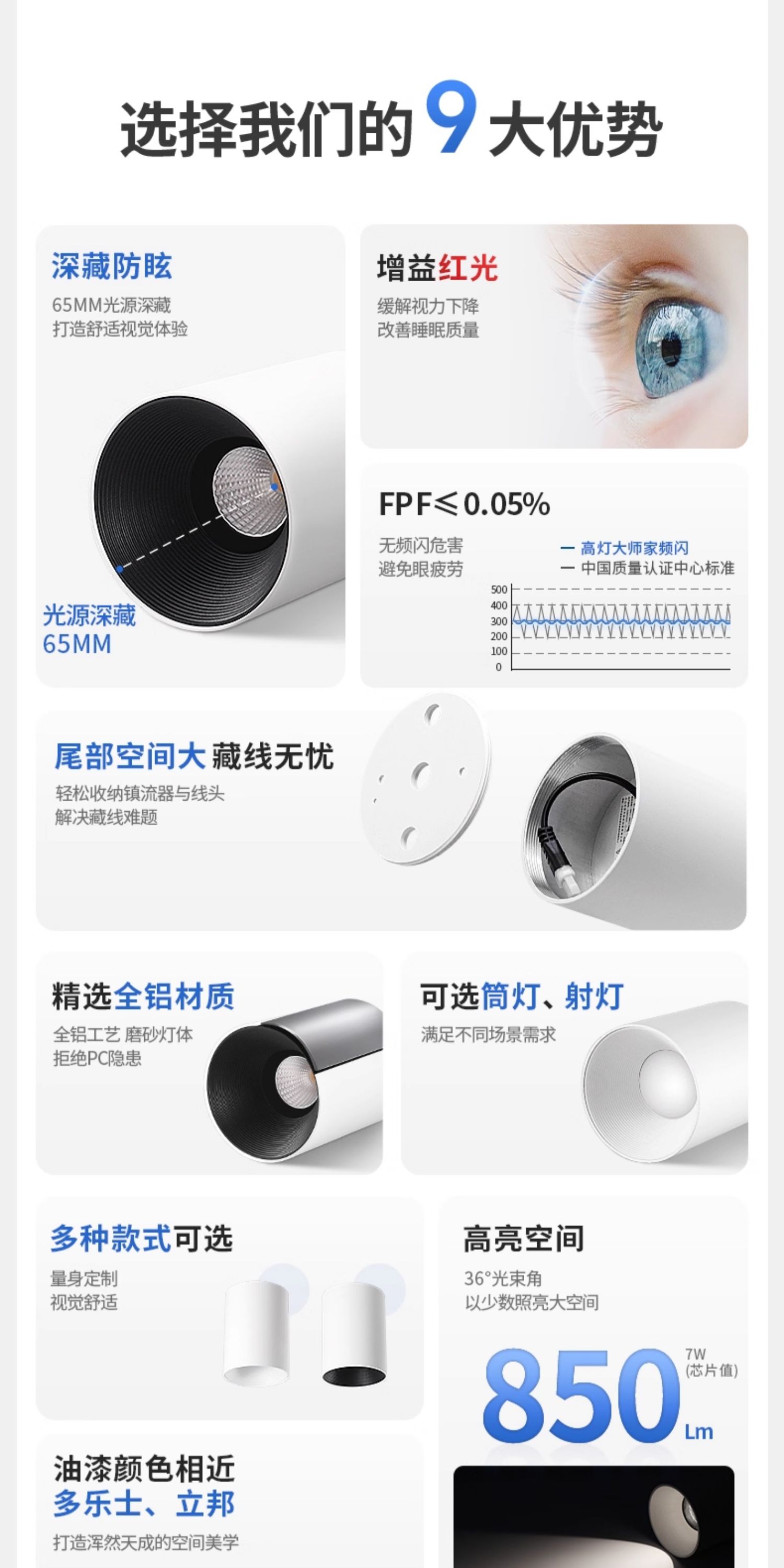 GDDS明装射灯筒灯led防眩免开孔吸顶灯圆形极简无主灯客厅卧室 图文详情 5