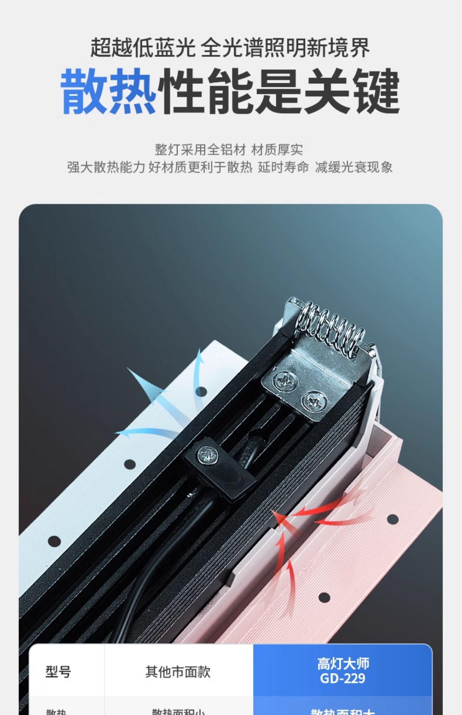预埋格栅灯嵌入式无边框格栅射灯led长条线性家用客厅天花无主灯 图文详情 9
