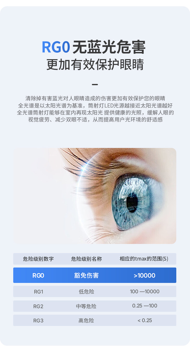 明装侧发光筒灯侧面led灯带防眩护眼天花灯家用客厅智能无主灯 图文详情 24