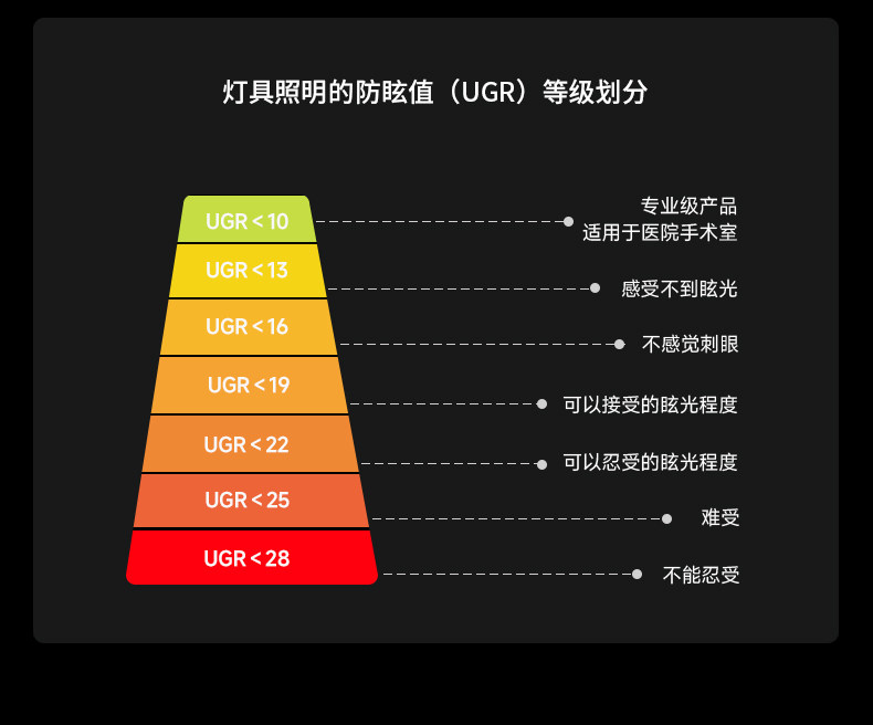 包豪斯55开孔无边框筒灯嵌入式小射灯极简不锈钢银色中古家用客厅 图文详情 10