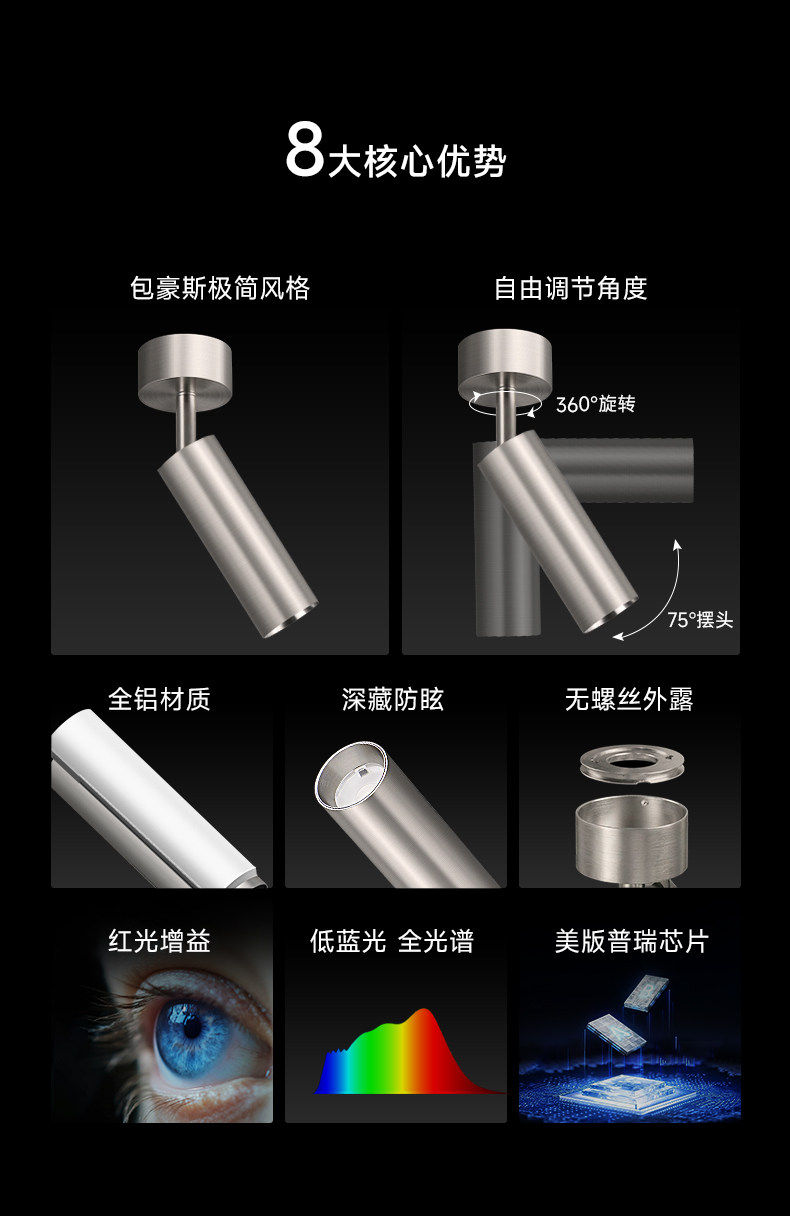 不锈钢明装射灯银色包豪斯吸顶灯嵌入式护眼客厅全光谱天花无主灯 图文详情 8