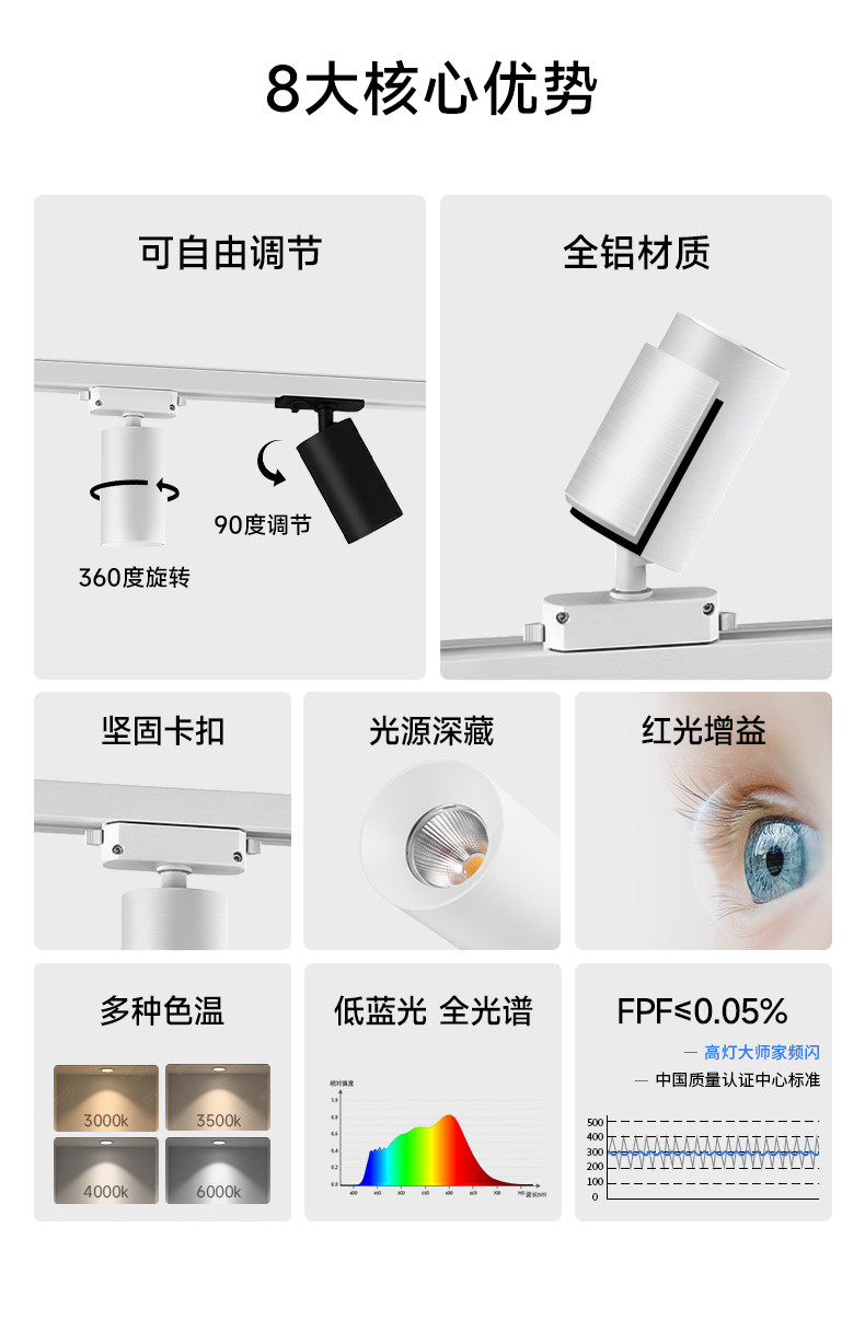 明装轨道射灯led高显色可调客餐厅洗墙防眩照明导轨免吊顶无主灯 图文详情 9