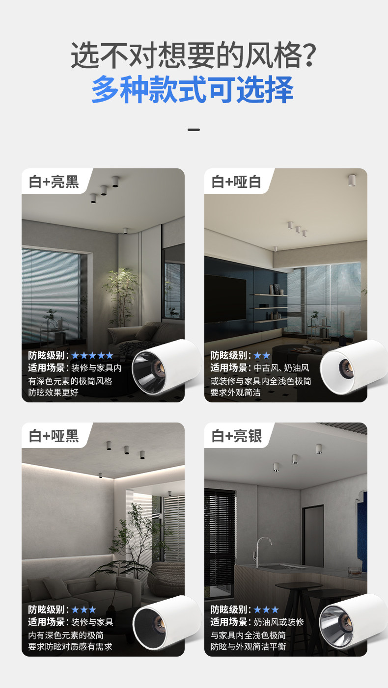 圆形见光不见灯明装深藏防眩射灯具吸顶式家用客厅阳台卧室无主灯 图文详情 18