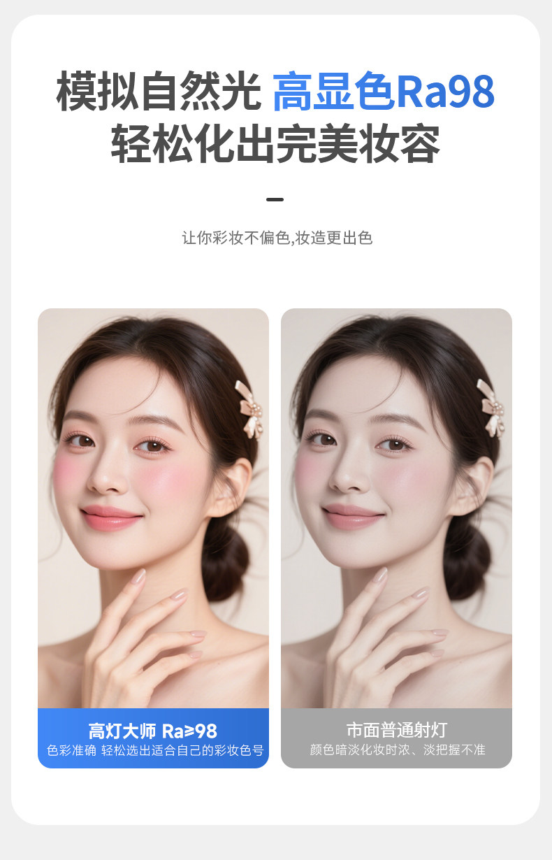 嵌入式镜前美颜射灯偏光防眩护眼lde卫生间灯镜柜镜前无主灯照明 图文详情 6