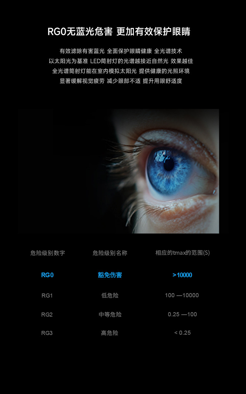 包豪斯明装射灯红色不锈钢孟菲斯客厅多巴胺卧室工业深防眩无主灯 图文详情 24