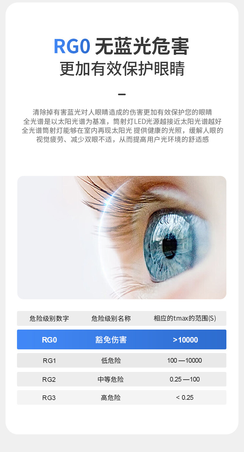 明装筒灯超薄防眩防雾led吸顶家用客厅卧室高显指智能天花无主灯 图文详情 18