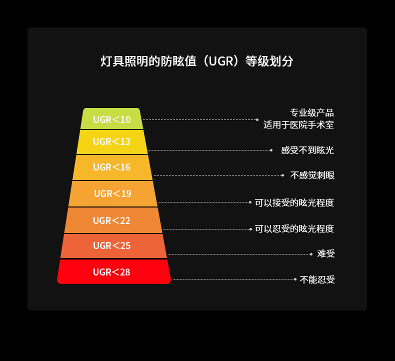 中古包豪斯餐厅吊灯现代简约吧台餐桌灯北欧不锈钢银色一字长条灯 图文详情 11