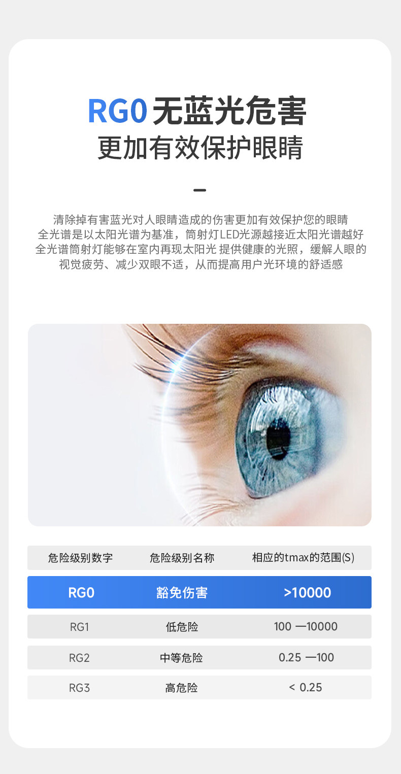 明装射灯吸顶开孔式led天花灯cob轨道灯可调角度床头象鼻灯无主灯 图文详情 15