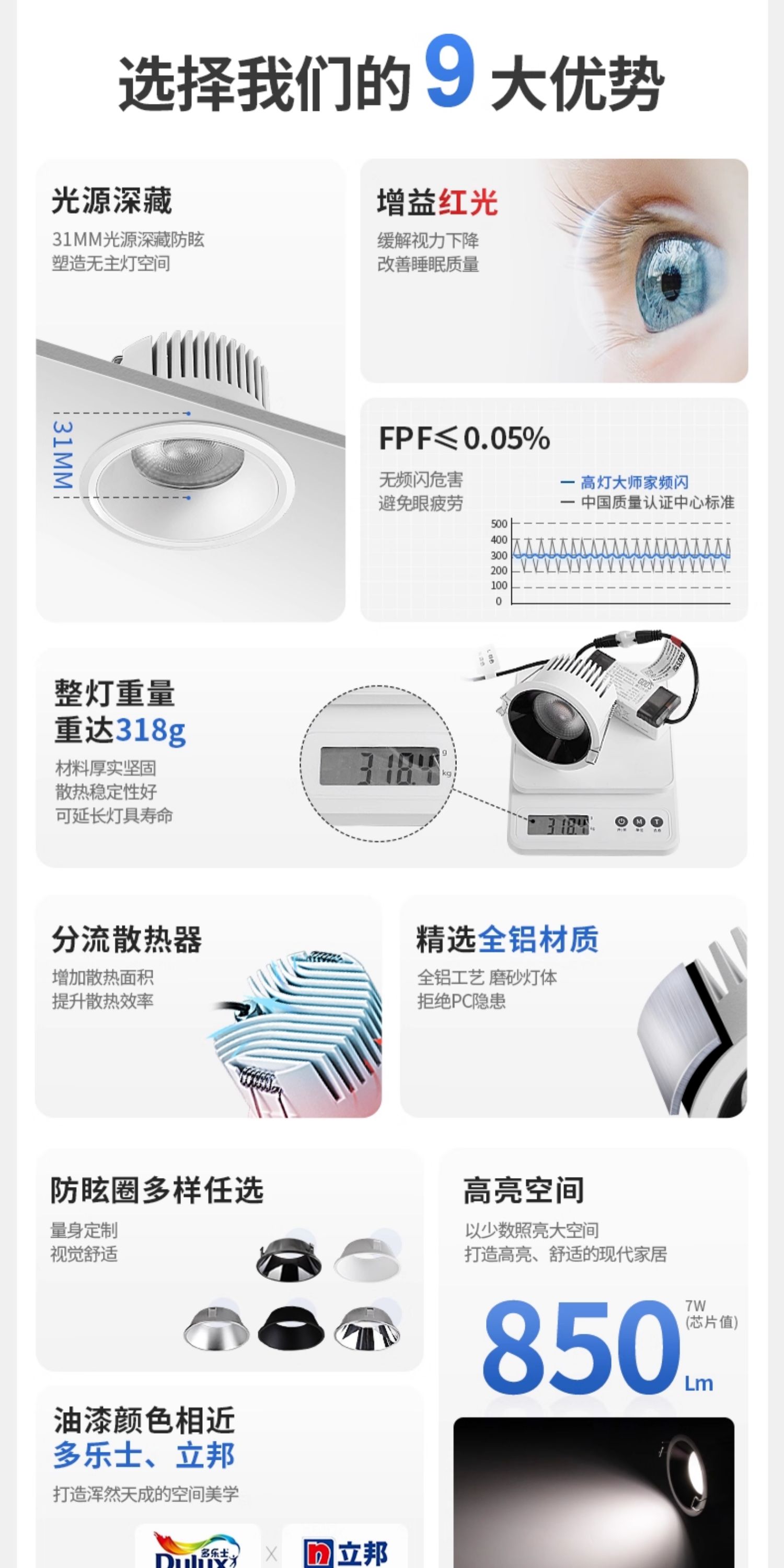 防水筒灯防雾厨房卫生间嵌入式深杯防眩铝扣板灯智能浴室洗手间 图文详情 5