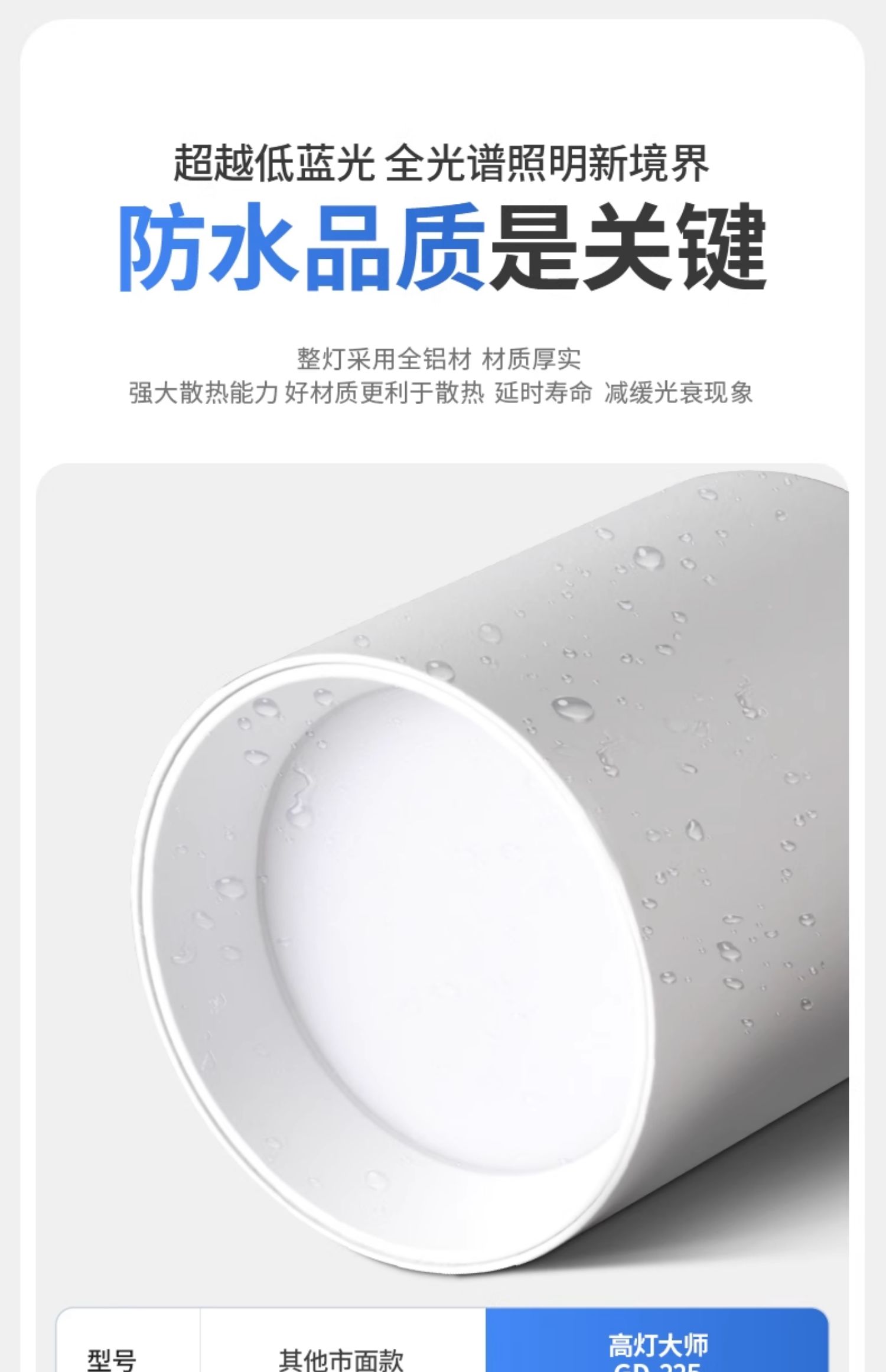 防水明装筒灯浴室阳台厨房卫生间防潮防雾吸顶灯防眩led无主灯 图文详情 9