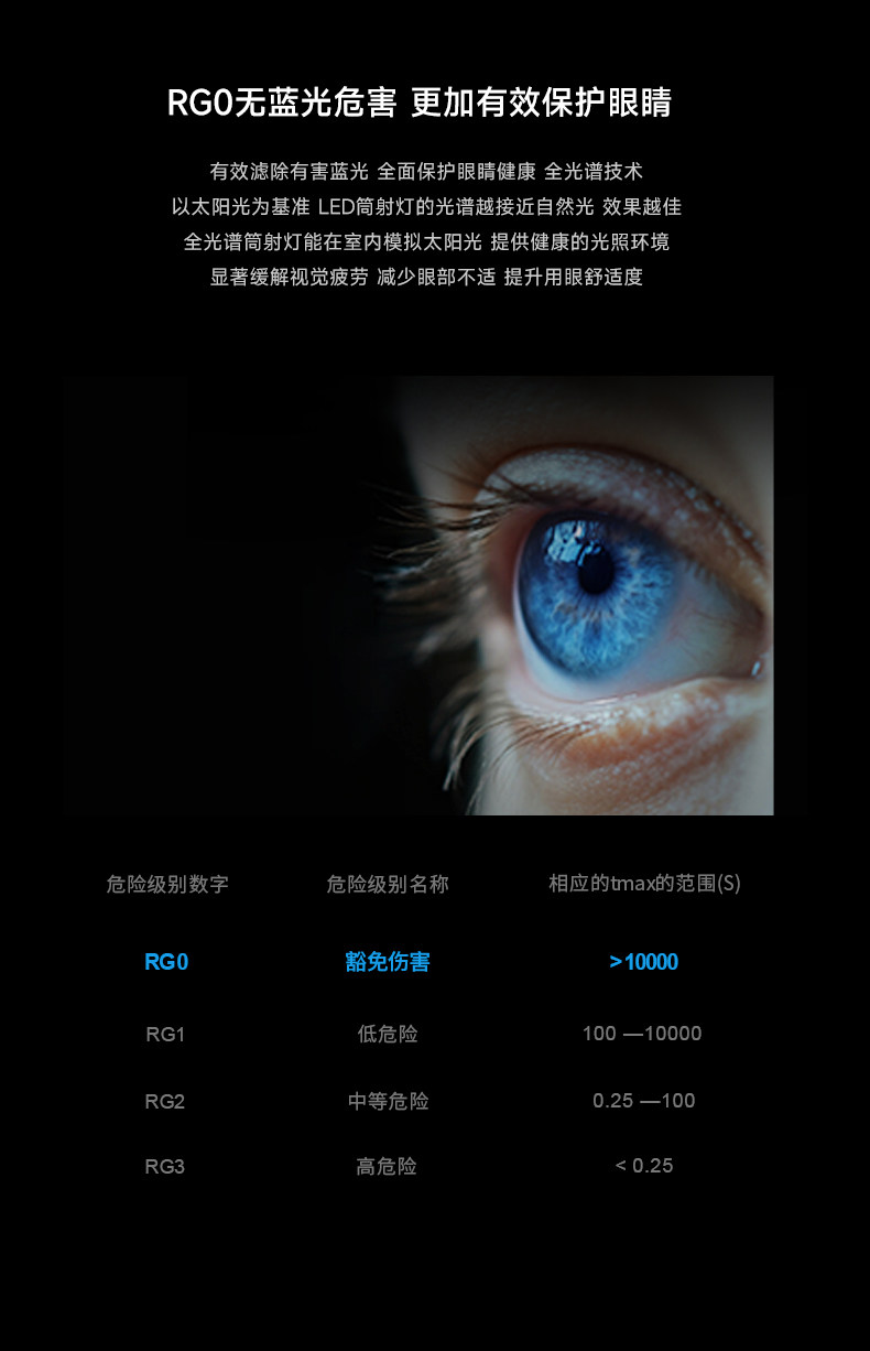 包豪斯双头射灯明装不锈钢银色三头免开孔防眩客厅工业照画洗墙灯 图文详情 23