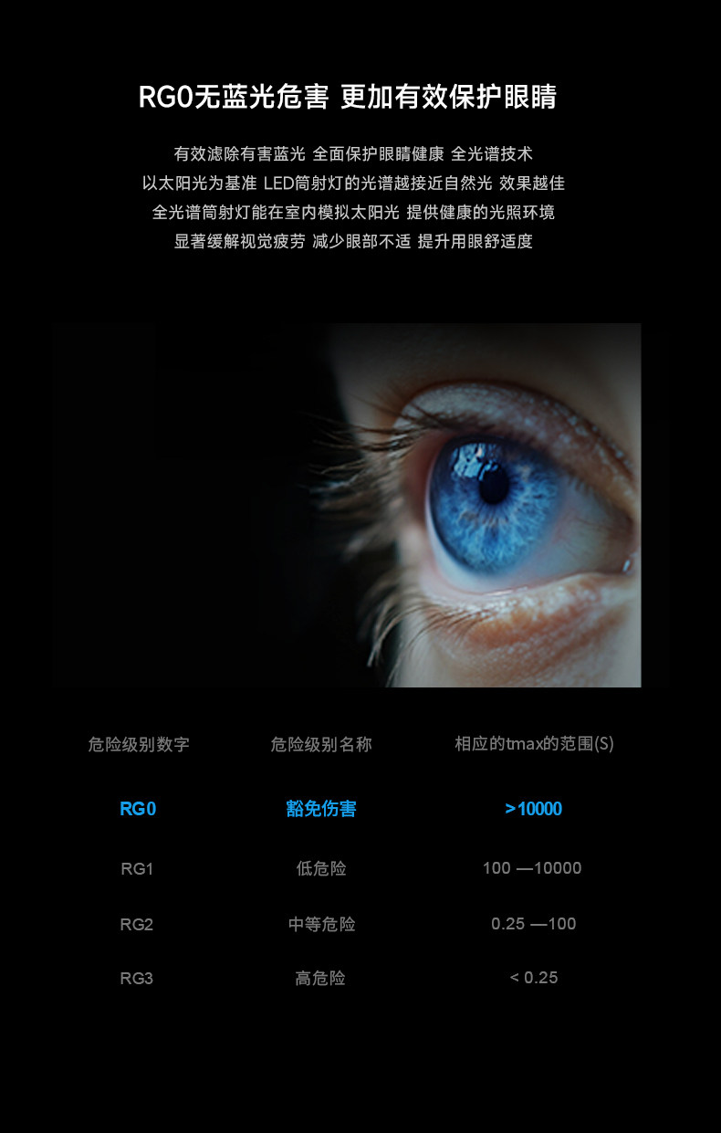 无边框筒灯不锈钢射灯led嵌入开孔55mm小山丘包豪斯中古客厅洗墙 图文详情 22