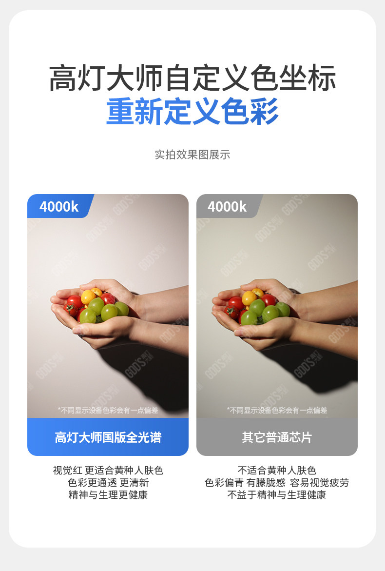 防水明装筒灯浴室阳台厨房卫生间防潮防雾吸顶灯防眩led无主灯 图文详情 14