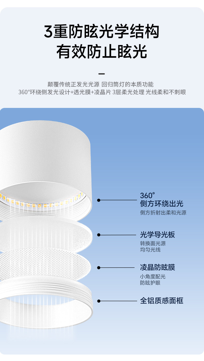 明装侧发光筒灯侧面led灯带防眩护眼天花灯家用客厅智能无主灯 图文详情 8