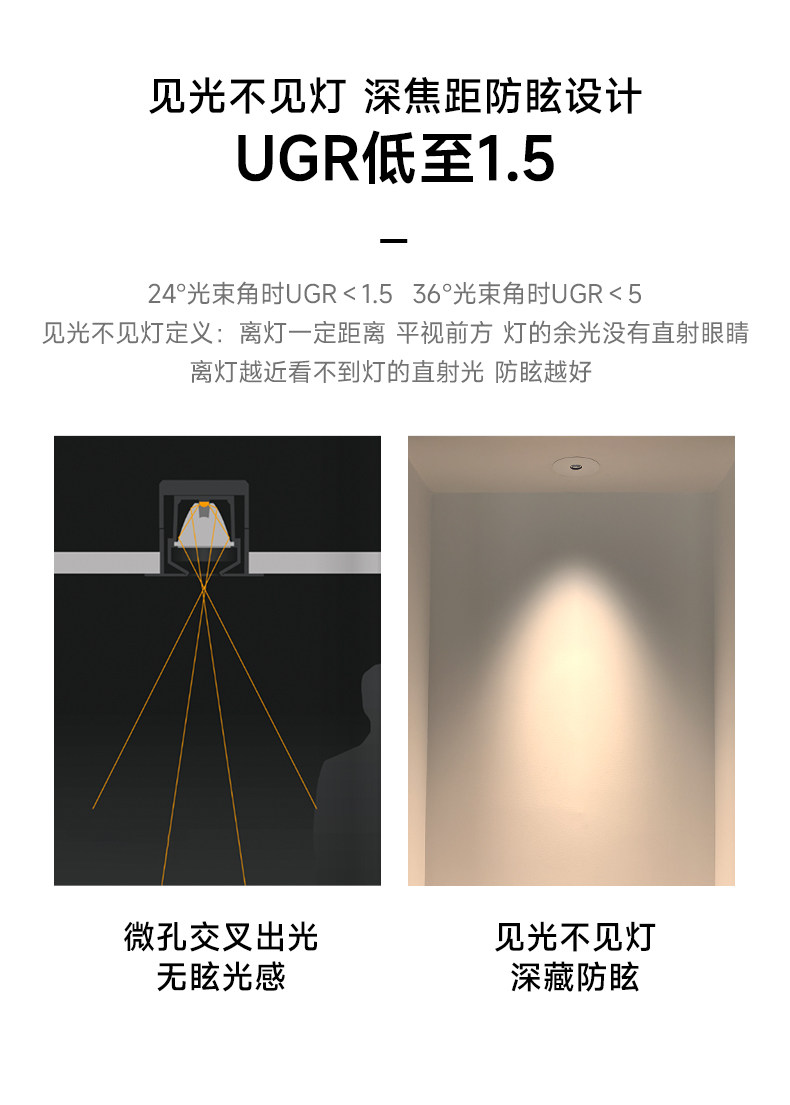嵌入式可可蛋奶射灯小孔出光中古奶油风极薄隐形超防眩乳胶漆同色 图文详情 20