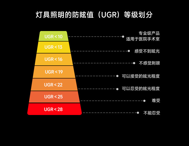 明装射灯不锈钢包豪斯客厅吸顶灯银色中古工业可调角度智能无主灯 图文详情 19