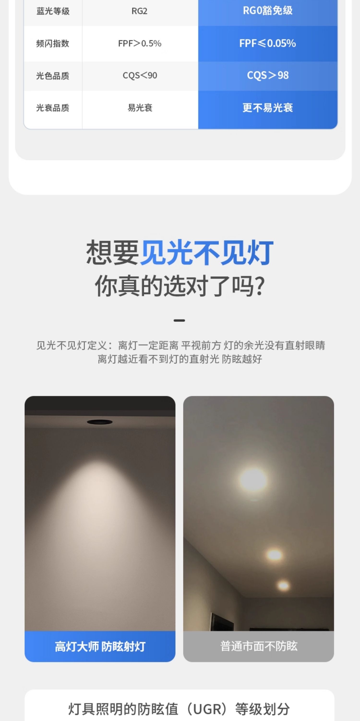 中古风射灯黑色无边框筒灯嵌入式家用黑杯孔灯防眩客厅智能无主灯 图文详情 8