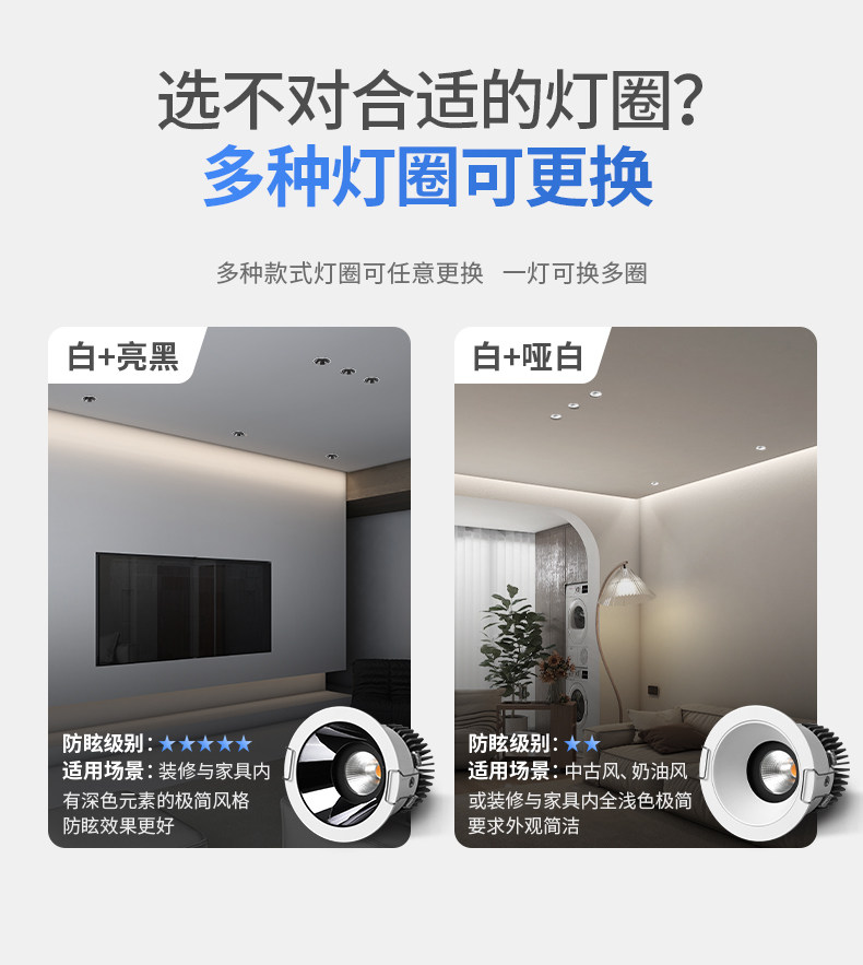 嵌入式防眩射灯80开孔85mm网红小山丘洗墙灯氛围家用客厅全光谱 图文详情 16