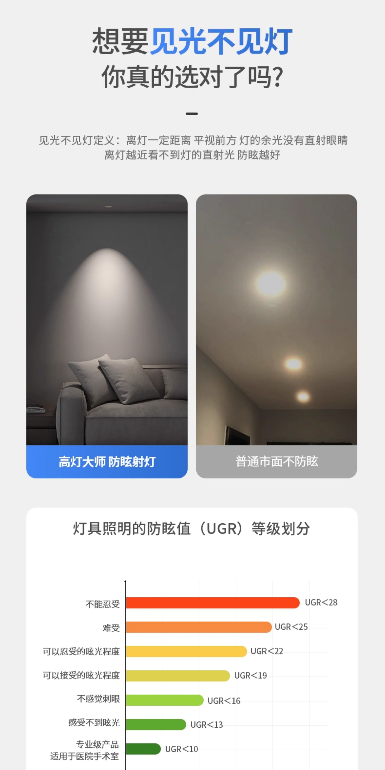 黑色防眩窄边框防眩光射灯高显色防炫晕天花灯led极简灰cob嵌入式 图文详情 12
