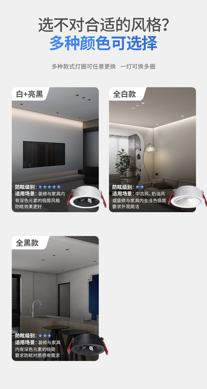 超薄射灯led嵌入式暗装防眩天花灯款牛眼灯可调角度无主灯全光谱 图文详情 18