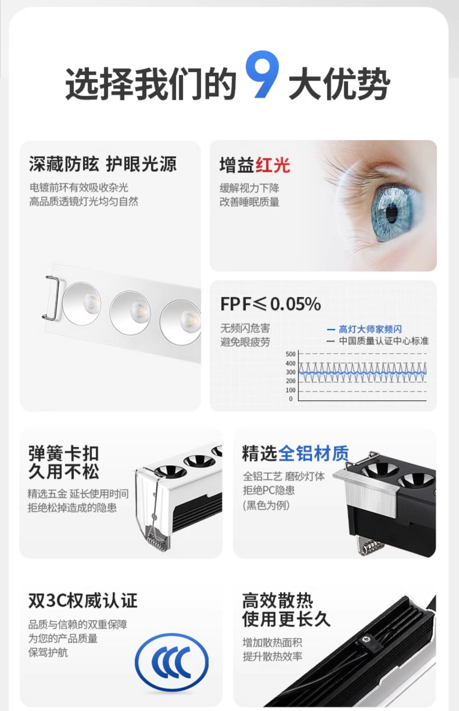嵌入式格栅灯天花射灯LED防眩线条灯护眼家用客厅过道照明无主灯 图文详情 6