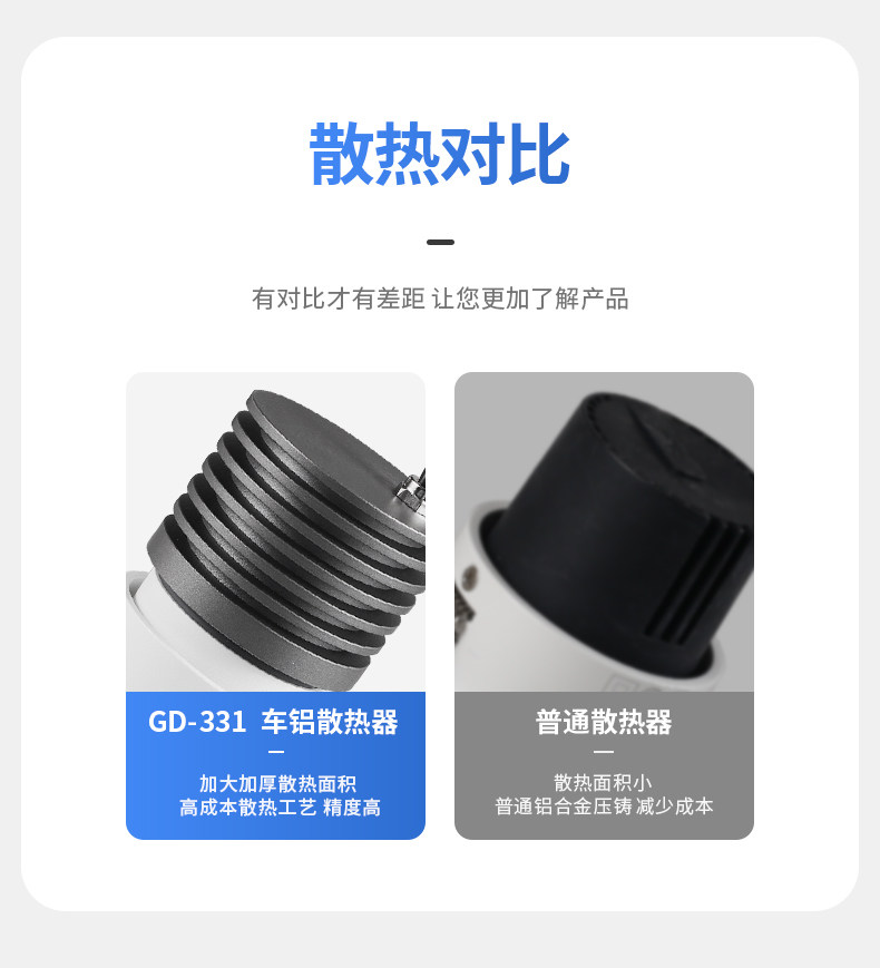防水小射灯嵌入式55开孔深藏防眩防雾led天花灯浴室厨房专用防潮 图文详情 11