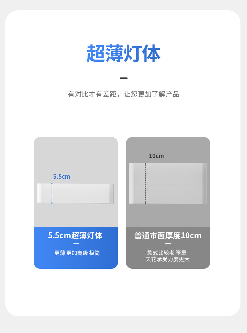 超薄明装射灯无主灯客厅照明吸顶防眩四头方形护眼斗胆灯家用智能 图文详情 11