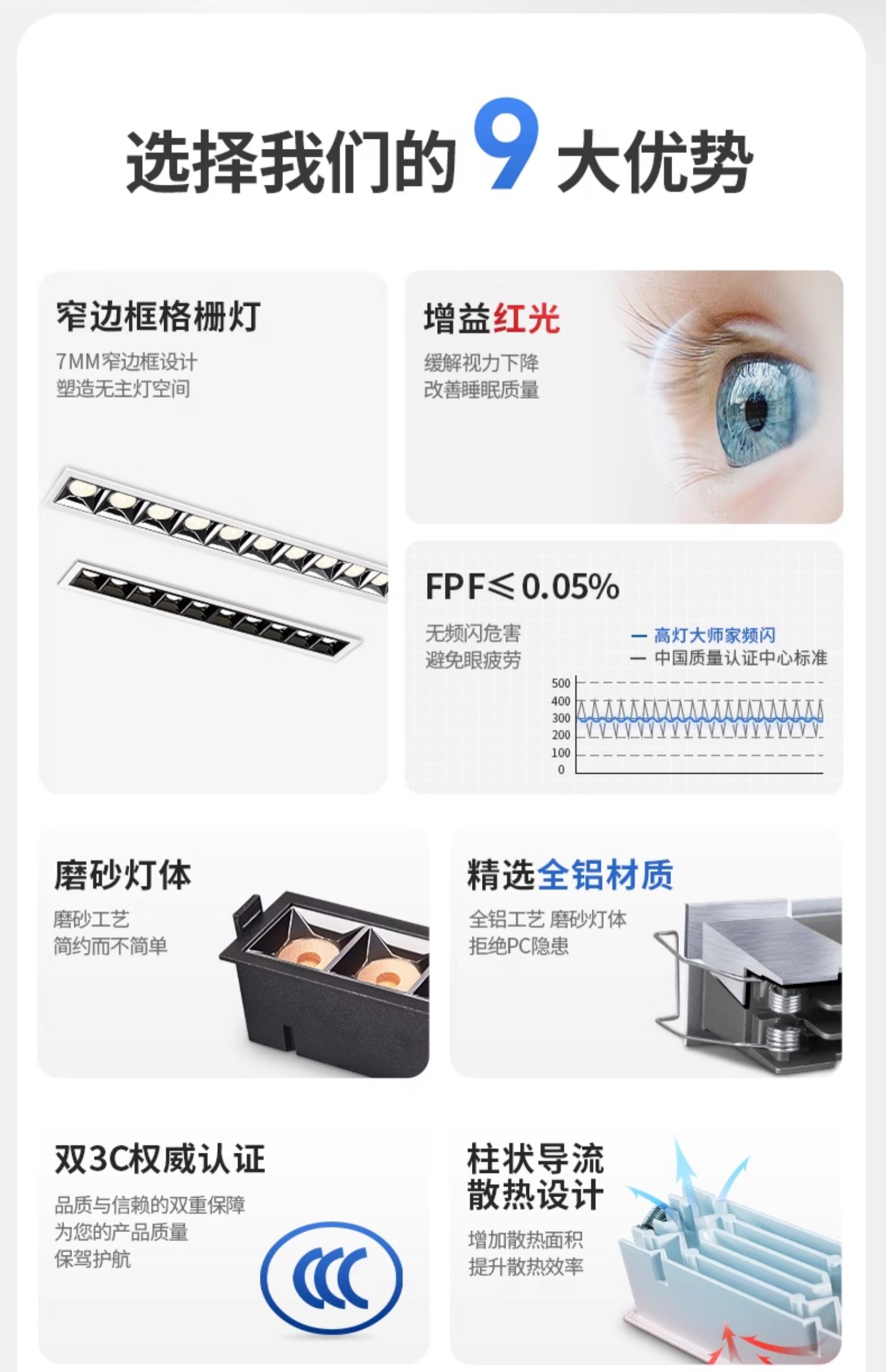 格栅灯线性条内嵌入式led射灯长方条形洗墙客厅玄关家用无主灯cob 图文详情 7