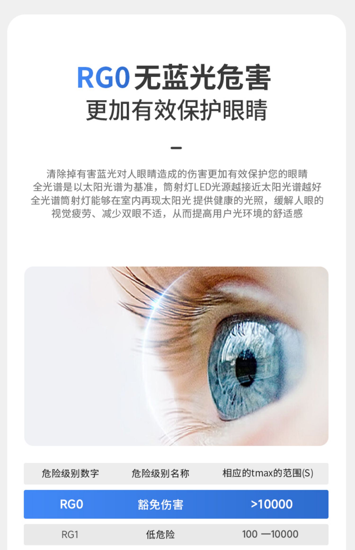 明装LED斗胆灯防眩射灯筒灯无主灯卧室灯客厅灯吸顶灯长方盒子灯 图文详情 10