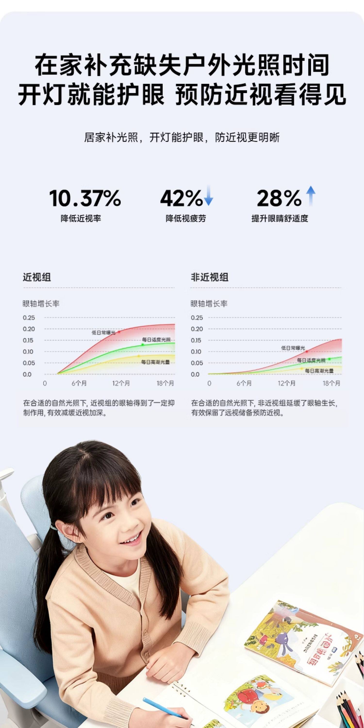 明装侧发光筒灯侧面led灯带防眩护眼天花灯家用客厅智能无主灯 图文详情 12